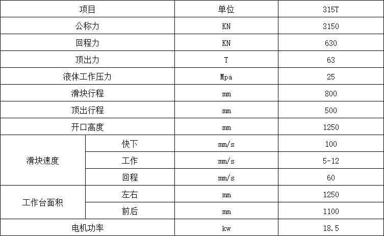 315吨封头拉伸机参数